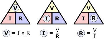 Fórmulas derivadas da 1ª Lei de Ohm